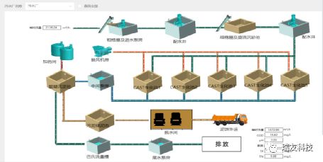 打造新动能 拓展新边界 瑞友科技智慧安全生产服务产品助力生产制造业数字化创新