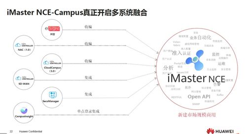 构筑智能时代的安全基座 华为数通安全产品与数字内容制作服务概览