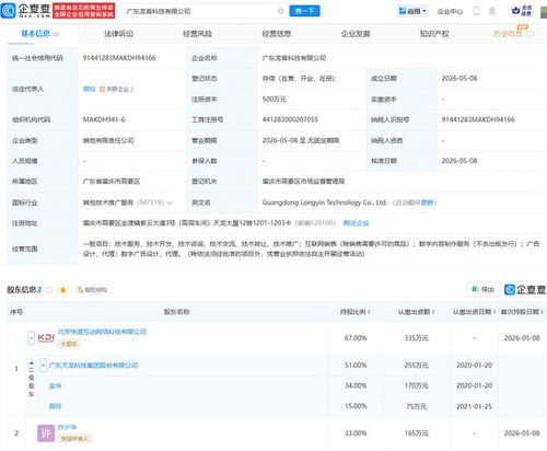 天龙集团联合成立科技公司，布局数字内容制作服务新赛道
